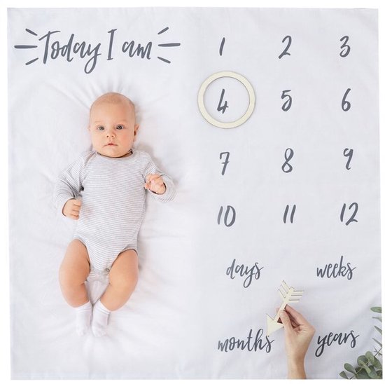 Today I am milestone fotoherinnering — afbeelding 3