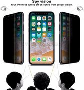 ✅ NEW 3 STUKS iPhone 12 pro  ... Anti SPY ... Privacy Glas voor APPLE iPhone 12 pro ✅ ZEER HOOGWAARDIGE KWALITEIT ✅ PROLEDPARTNERS ®