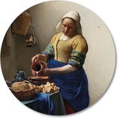 Muurcirkel van Het melkmeisje van Johannes Vermeer