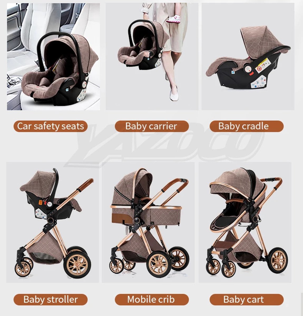 Mayo Solutions Inklapbare Kinderwagen 3 In 1 - Blauw - afbeelding 2