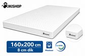 Kikishop Surmatelas 160x200 – 8 cm Mousse Froide HR – Amovible & Lavable – Certifié CertiPUR® – Dureté Moyenne – Confort Surmatelas
