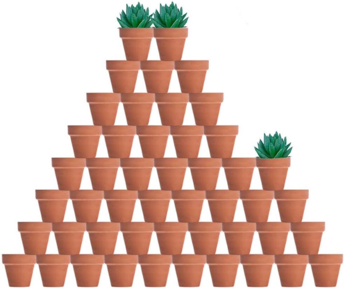 MRKK® Terracotta Bloempot – Bloemenpot – Bloempot
