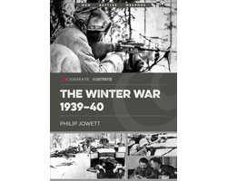 The Winter War 1939–40