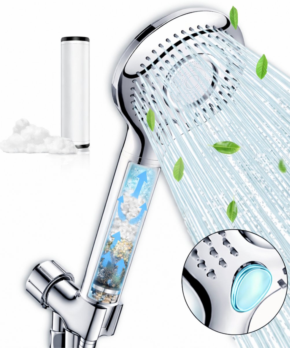Vitasense Waterbesparende Douchekop met filter