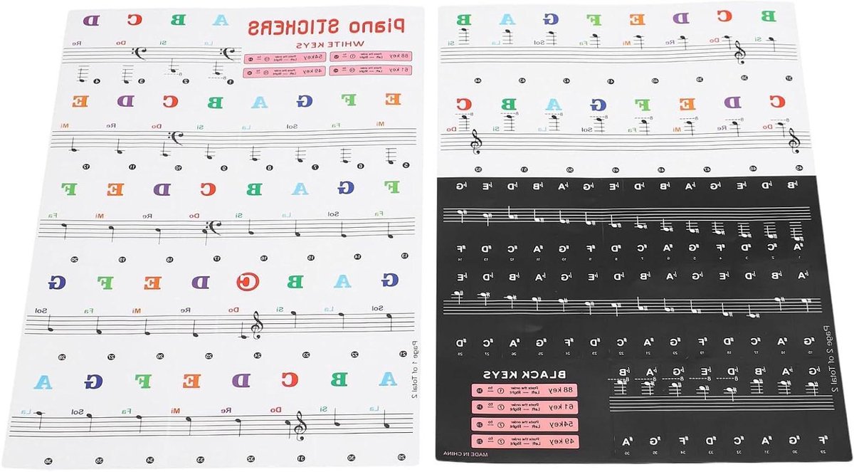 Piano Stickers - Toetsen Letters - Muziek Leren - Waterproof Transparant - 88 Keys - Transparant