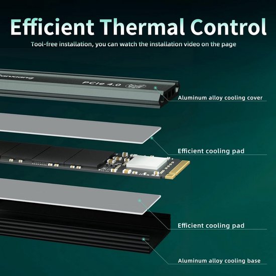 Interne SSD Schijf - Solid State Drive - Snelle Data Opslag - PCIe 4.0 Interface - 4TB Capaciteit - Zwart — afbeelding 2