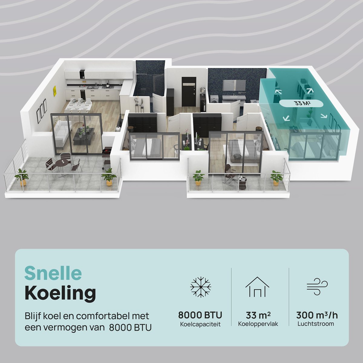 Mobiele airco 7000 BTU SereneLife, koelt tot 28 m², stil 54 dB, WiFi, ontvochtiger, timer, raamkit inbegrepen - Afbeelding 3