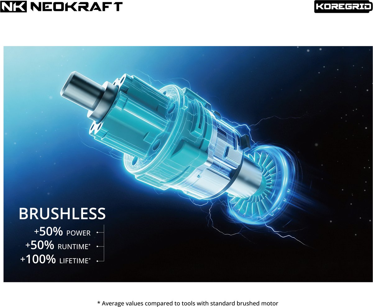 Neokraft - 20V Accu grasmaaier - 33cm maaibreedte - Brushless motor - 5 instelbare maaihoogtes - Incl 30L opvangzak - Incl. 20V 4,0Ah accu & lader thumbnail 7