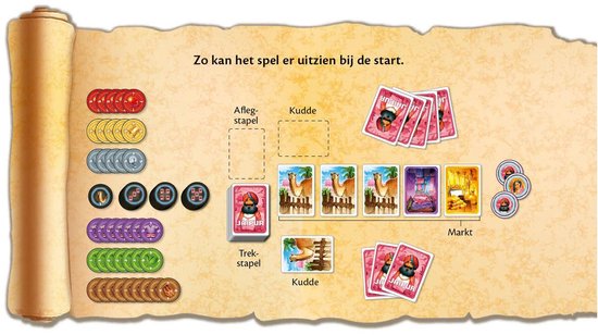 Jaipur - Kaartspel