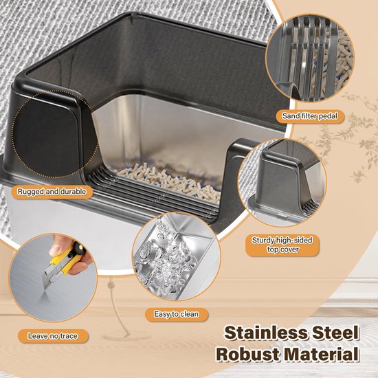 Kattenbak XXL RVS - Kattenbak Groot Half Open - Katten Toilet met Hoge Rand en Zeef - Inclusief Schep en Anti-Slip Mat - 60x40x31,5 cm