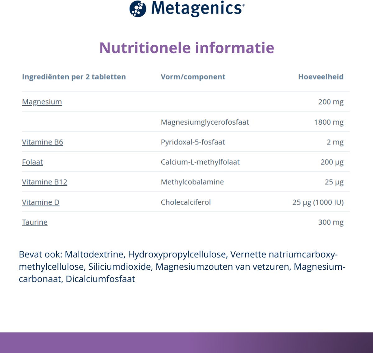 MetaRelax Magnesium Tabletten – Voordeelverpakking 180 Tabs - Hoogwaardig Magnesiumcomplex met Magnesiumglycerofosfaat - Bij Stress & Spanning - Vermoeidheid - Goed voor de Spieren - Hou het hoofd koel en schiet niet in een kramp — afbeelding 7