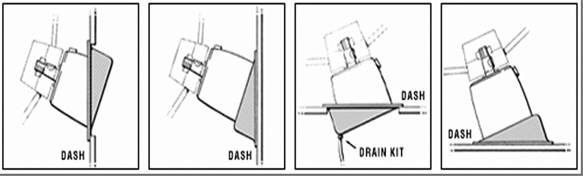 SeaStar Dashkit 20° voor SeaStar hydraulische stuurkop