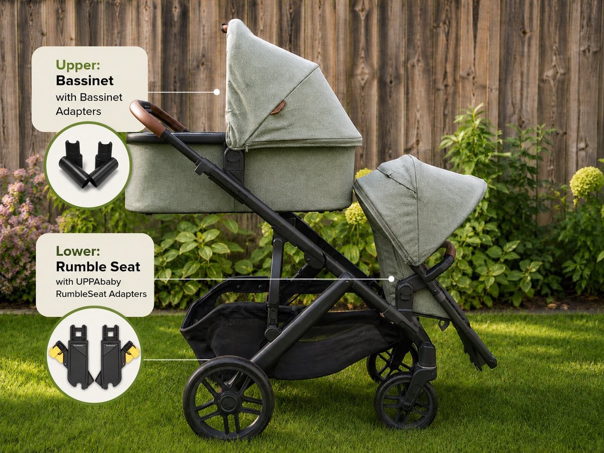 Bovenste wiegadapters voor UPPAbaby Vista thumbnail 5