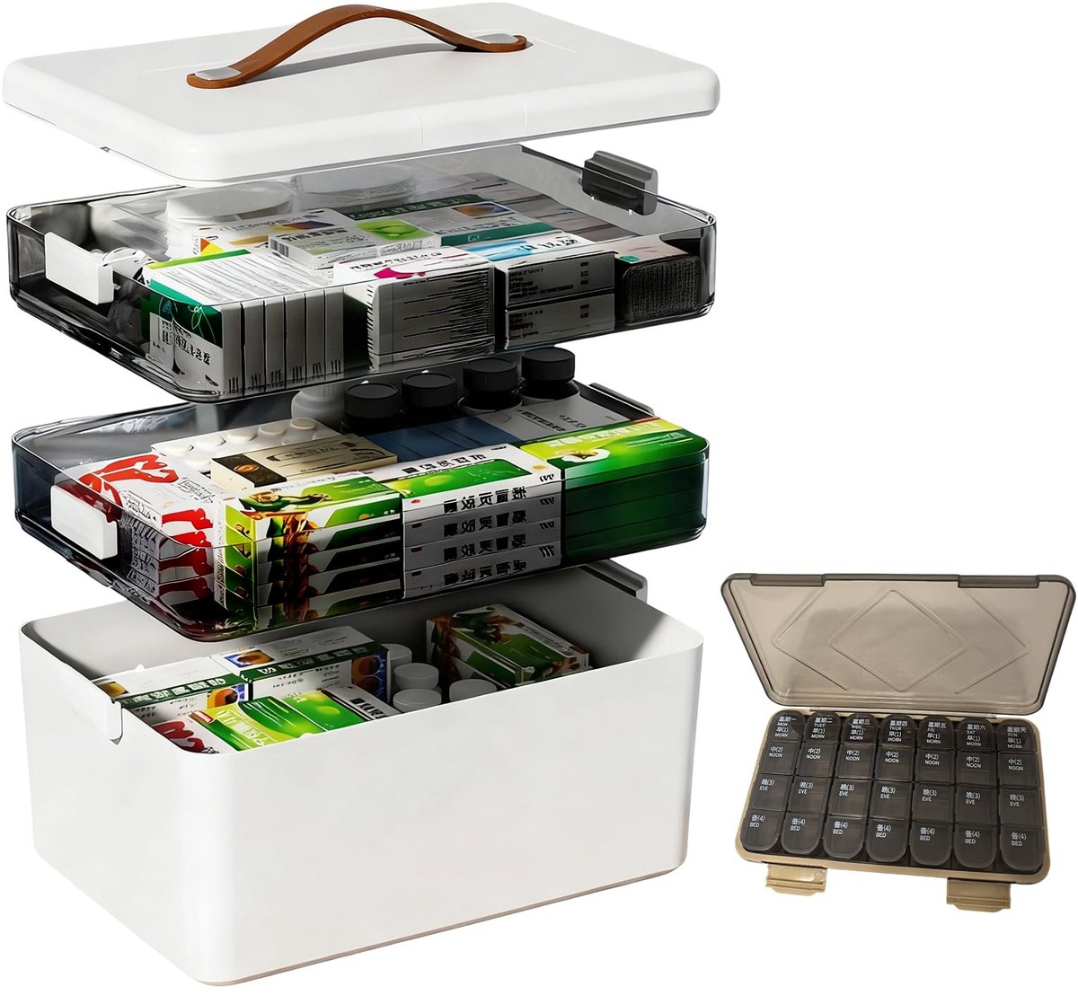 Dailygoods- Medicijnbox 3-laags - Medicijnorganizer - Huisapotheek - Wekelijkse Pillendoos - Kunststof - Afmetingen 34 x 22 x 25,5 cm