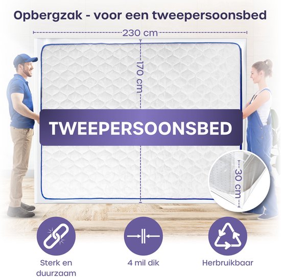 Een tweepersoonsmatras met de afmetingen 230x170x30 cm, omringd door iconen die sterk, duurzaam en herbruikbaar aanduiden.