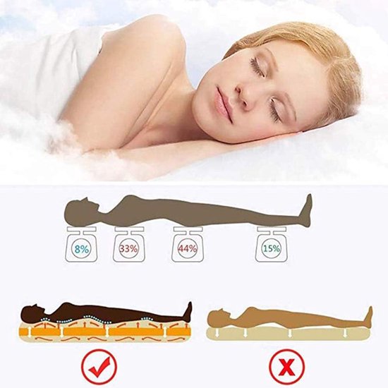Japanse Vloermatras - Opvouwbaar Matras - Comfortabel Slapen - Stevig Slaapoppervlak - 100x200cm - Grijs — afbeelding 3