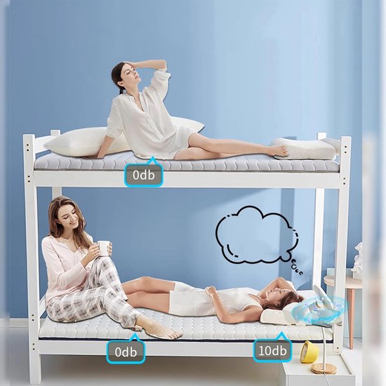 Kussen luidspreker - Slaap audio - Ontspannen slapen - Beengeleiding technologie - 10x32x15 cm - Grijs — afbeelding 5