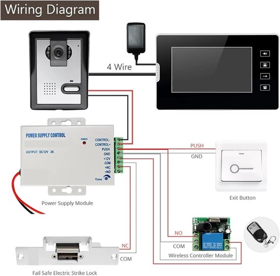 Ring Deurbel Camera - Buitendeur Camera - Veiligheid Thuis - IR Nachtzicht - 700TVLine - Zwart van Ring — afbeelding 2