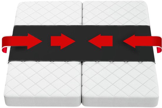 Schematische weergave van twee matrassen die worden samengevoegd met een zwarte bedbinder, met rode pijlen die de richting aangeven.