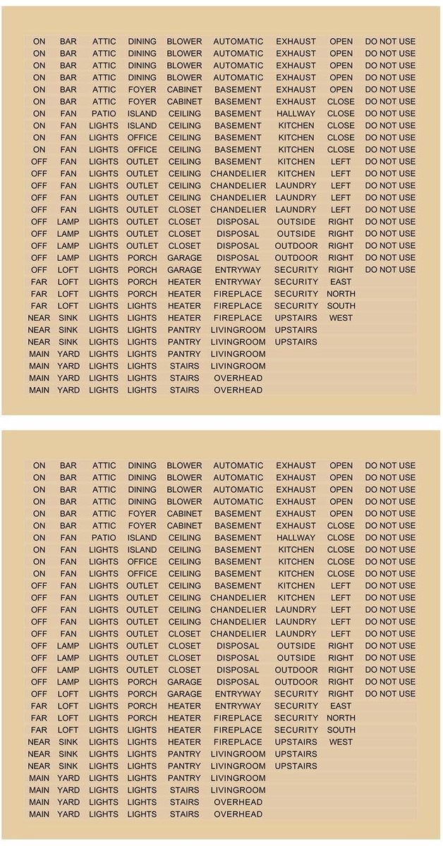 aladdien - Lichtschakelaar labelsticker - Etiketten voor thuis en kantoor - Transparant - 500 stickers - Perfect voor keuken en badkamer