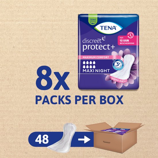 Een TENA Discreet Protect+ Maxi Night pak en een los verband naast een open doos met 48 stuks.