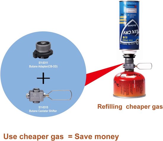 Gasadapter set voor camper en backpacker met isobutaan brandstof en Lindal-klephouder — afbeelding 5