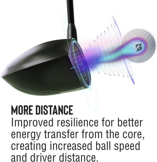 Golfballen - Standaard ballen - Afstand vergroten - Verhoogde balsnelheid - Dozen - Geel — afbeelding 2