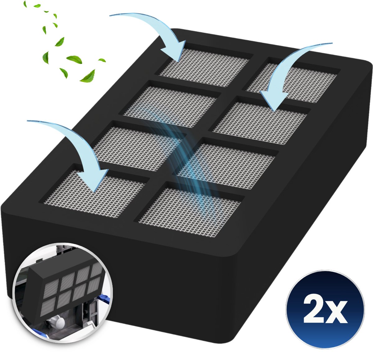 Karbo® Actief Koolstoffilter 2 Stuks – Geschikt voor Geberit Sigma 40 DuoFresh – WC Filter – Type 1 (242.555.00.1)