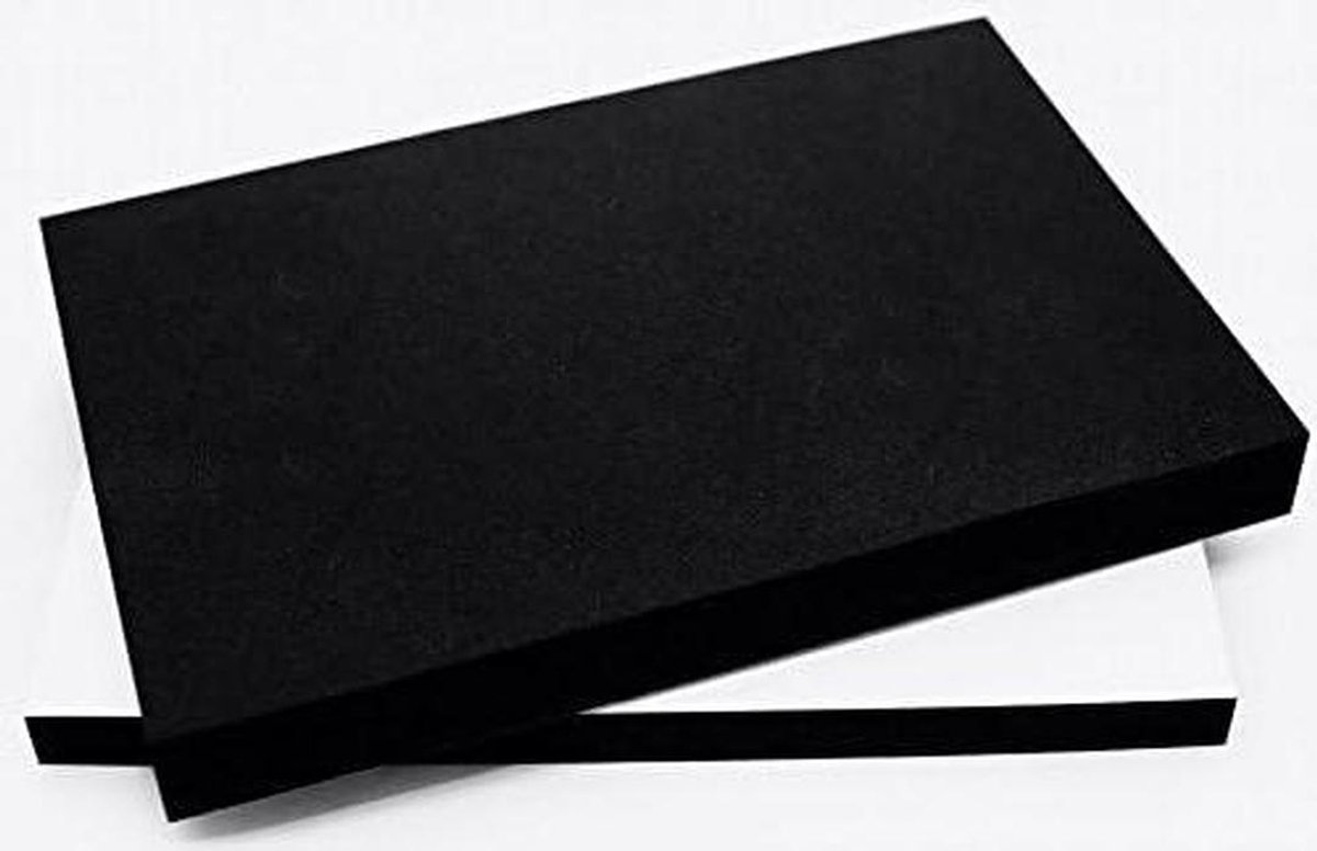 EPDM Celrubber Afdichting - Schuimrubber Mat - Isoleren Dempen - Zelfklevend Gesloten Cell