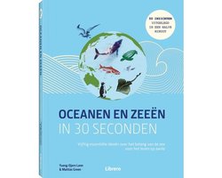 Oceanen en zeeën in 30 seconden