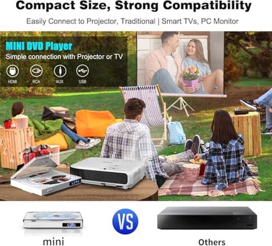 DVD Speler met HDMI - Blu Ray Spelers - Externe DVVD Speler - Zwart entertainment set — afbeelding 2