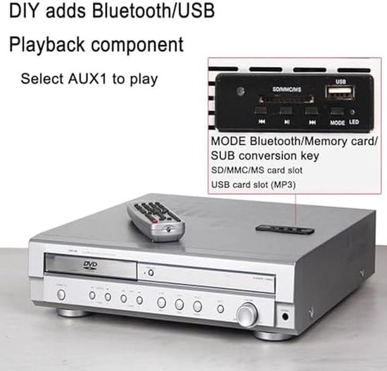Home Theatre-versterker met dvd-speler en afstandsbediening, ondersteunt USB, optisch, coaxiaal, surround-geluid en instelbaar volume van home — afbeelding 5