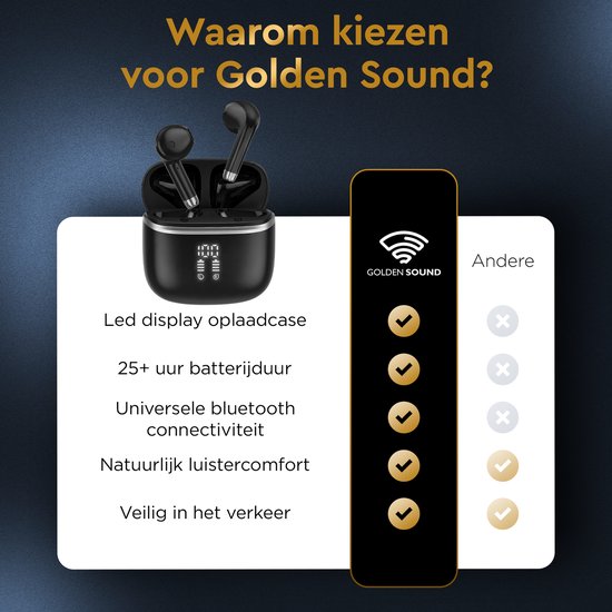 Golden Sound Oortjes draadloos - Draadloze oordopjes - Oortjes - Bluetooth oordopjes - 30 uur batterijduur - Sport oordopjes - Earpods - Led Display - Noise Cancelling - Zwart