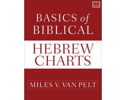 Zondervan Language Basics Series- Basics of Biblical Hebrew Charts