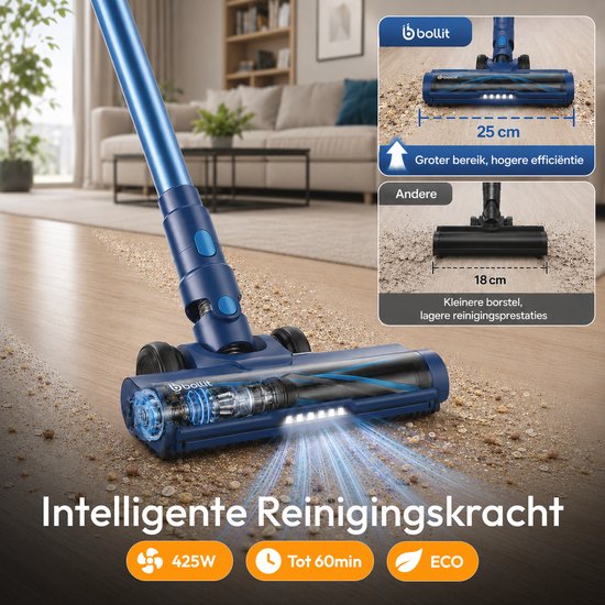 Blauwe steelstofzuiger met intelligente reinigingskracht, 425W, 60min looptijd, ECO modus, met brede en smalle borstels.
