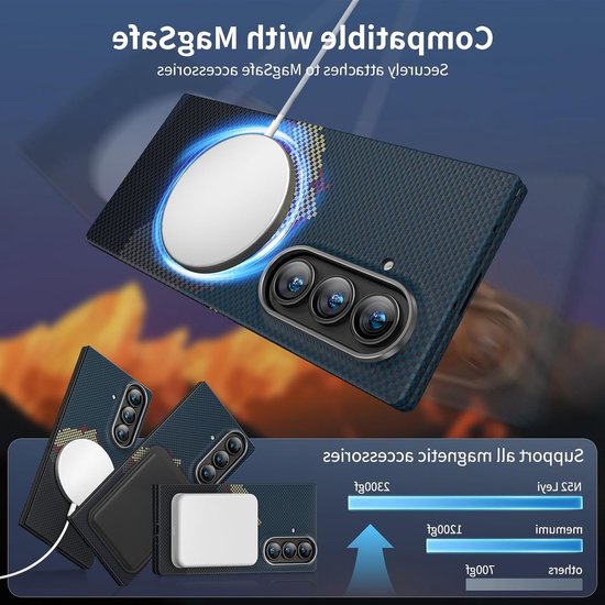 Aramidevezel Hoes voor Samsung Galaxy Z Fold 7 met Screen Protector en Mag-Safe Compatibiliteit in Carbon Fiber Design, Ideaal voor Bescherming en Stijl — afbeelding 3
