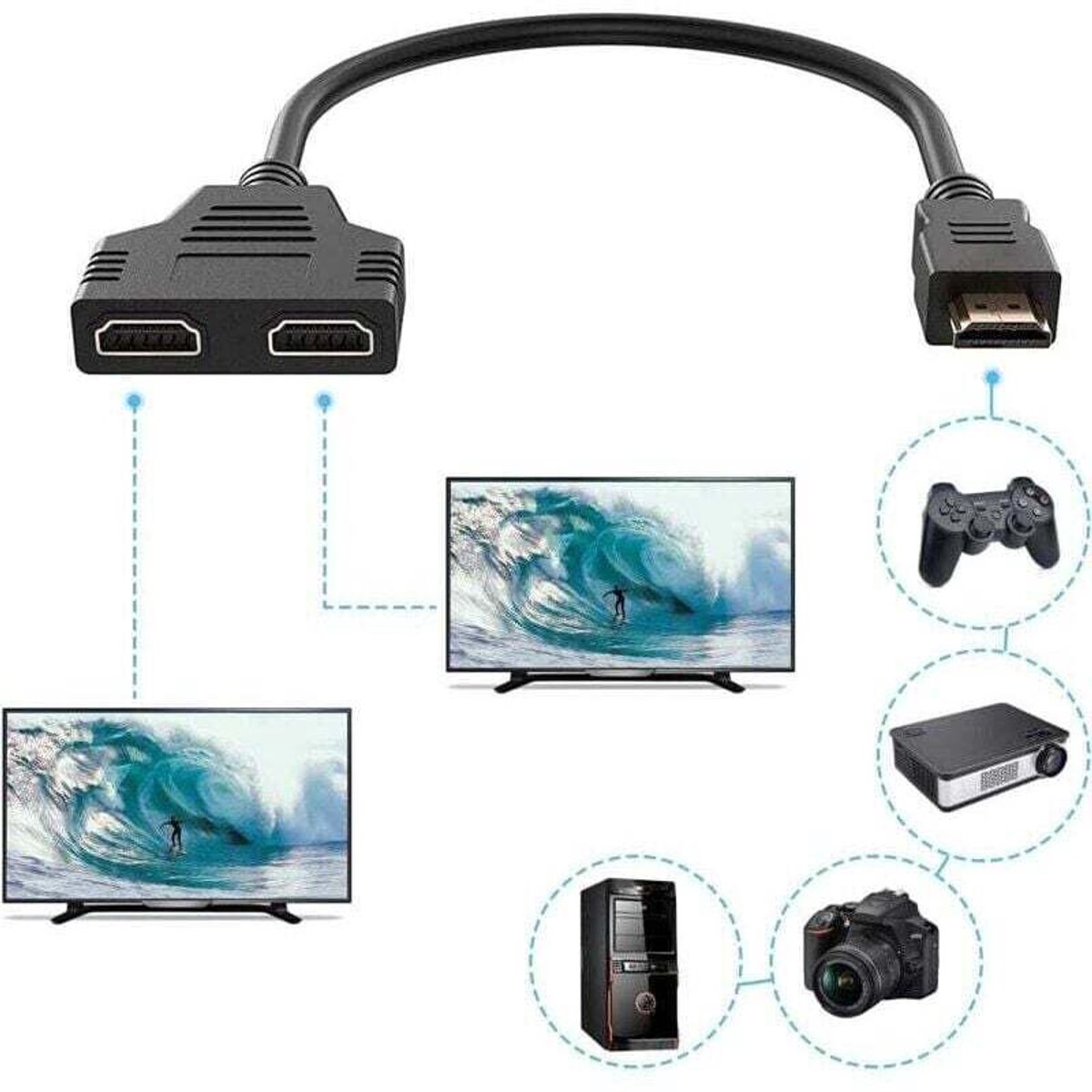 HDMI-splitterkabeladapter/converter voor dvd-spelers/HDTV's/lcd-monitoren en projectoren.