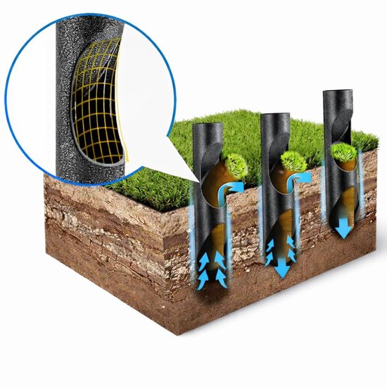 Anwicar Gazonbeluchter Werkbreedte 31 cm - Gras Beluchter - Steel Lawn Aerator 103x31x13cm van Merkloos	 — afbeelding 4