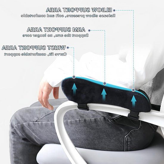 Ergonomische Geheugenfoam Armsteun Kussens voor Kantoor- en Gamingstoelen - 2 Stuks, Comfortabel en Ondersteunend — afbeelding 2