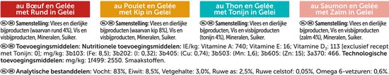 Felix Original in Gelei Mix Selectie - Kattenvoer Natvoer - Rund Kip Tonijn & Zalm - 44 x 85 g