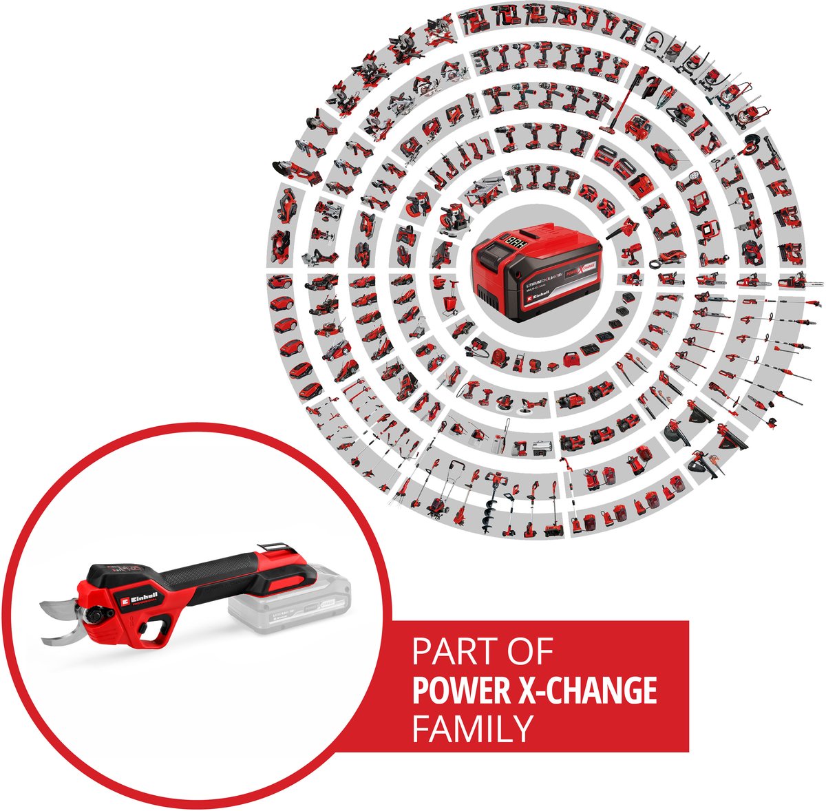 Einhell Professional Coupe-branches sur batterie GP-LS 18/28 Li BL Solo