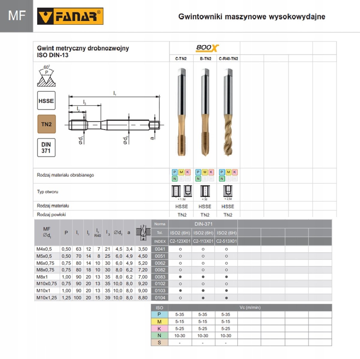 Fanar 800X T2 M10x75 HSS-E Draadboor DIN 371-C