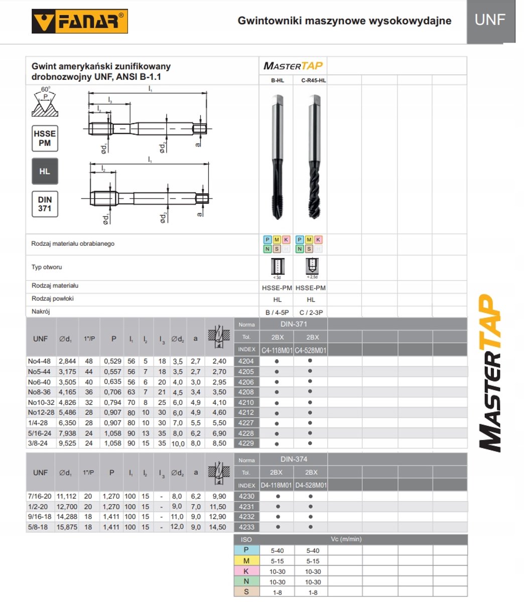 Fanar MasterTAP UNF No10-32 H1 machinetap DIN 371-C