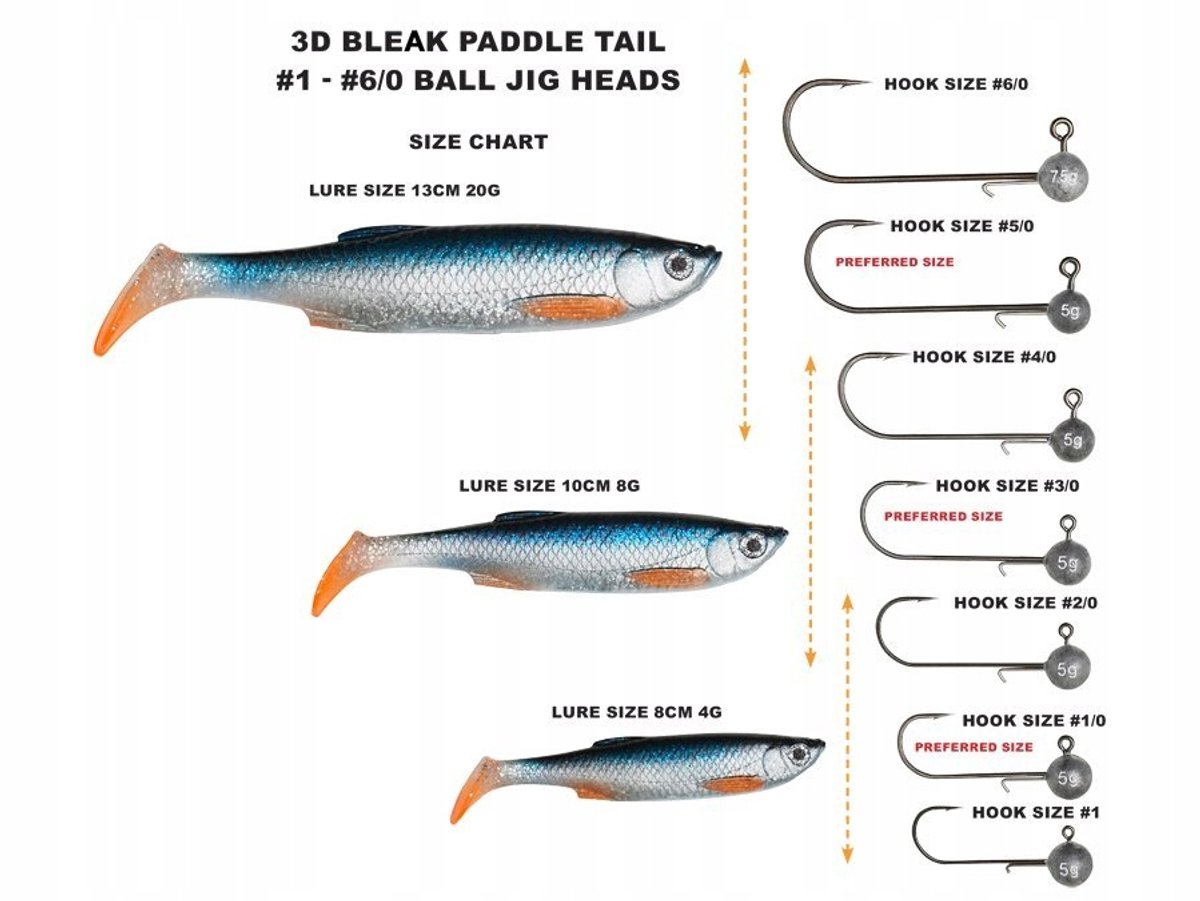 Savage Gear Fat Minnow 7.5cm - Fluo Green Silver - Roofvis Kunstaas
