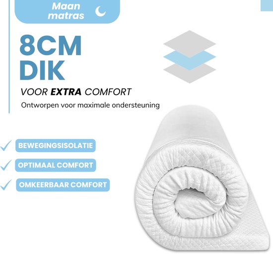 Matelas Maan 140x200 Surmatelas - Épaisseur 9cm - Mousse HR Cold - Déhoussable et lavable - Certifié CertiPUR® - Dureté Medium - Surmatelas