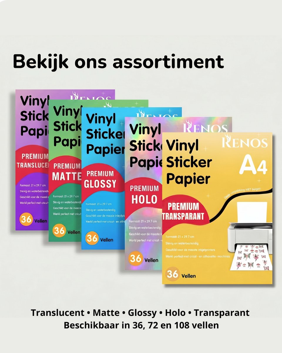 36 Glossy Vinyl Stickervellen A4 – Waterbestendig Stickerpapier voor Inkjet & Laser Printer - Geschikt voor Snijmachines — afbeelding 6