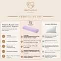 Vergelijkingstabel van HerComfort Pillows met andere merken, met focus op kussenfuncties en voordelen.
