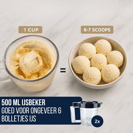 BluMill Ijsmachine - 8-in-1 Ijsmachine - Ijsmaker voor Roomijs, Gelato, Sorbet en Slushie - Vaatwasserbestendige Onderdelen - Touchscreen van Merkloos — afbeelding 5