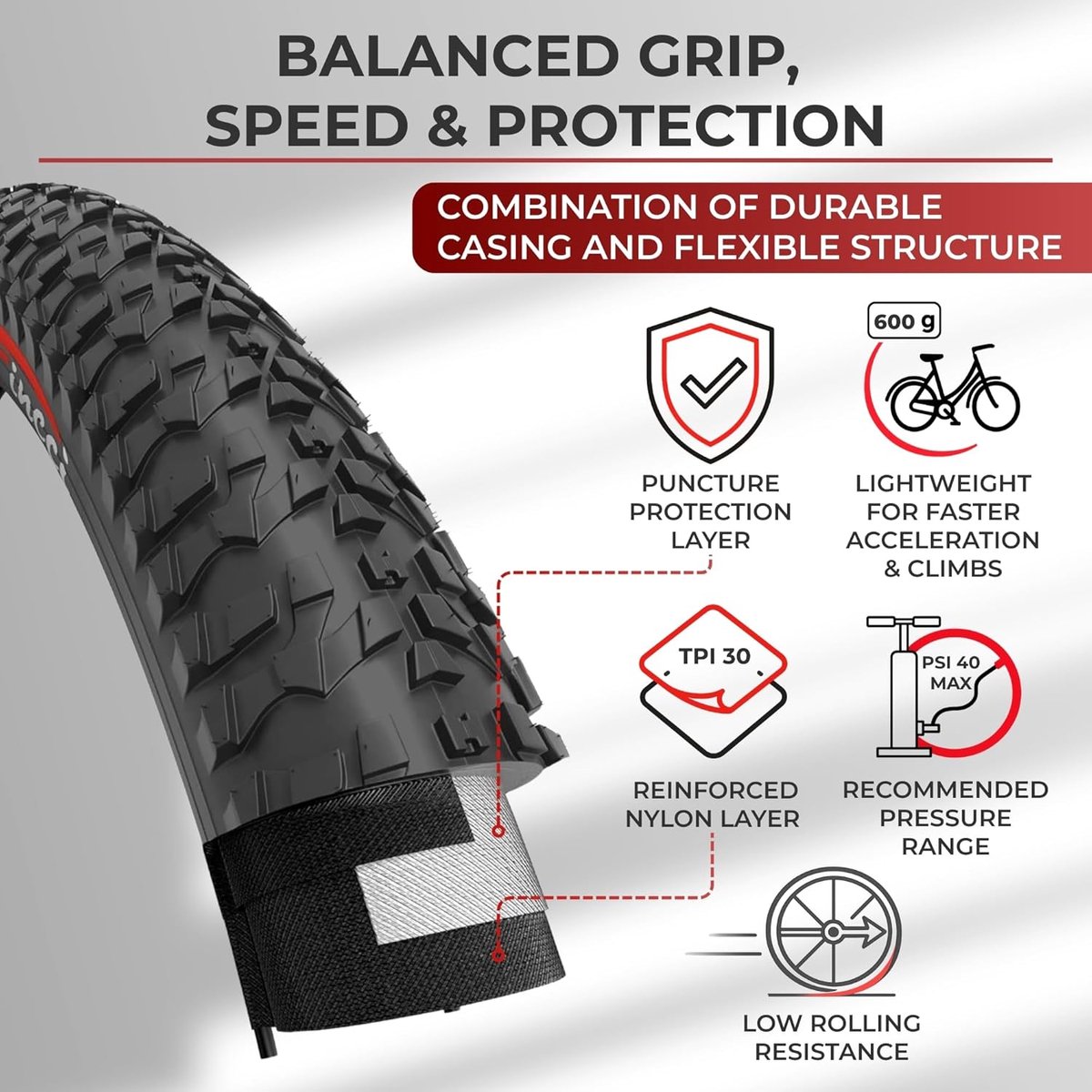 Binnenband Fatbike 20x4.0 - Buitenband en Binnenband Set - 20 Inch thumbnail 2
