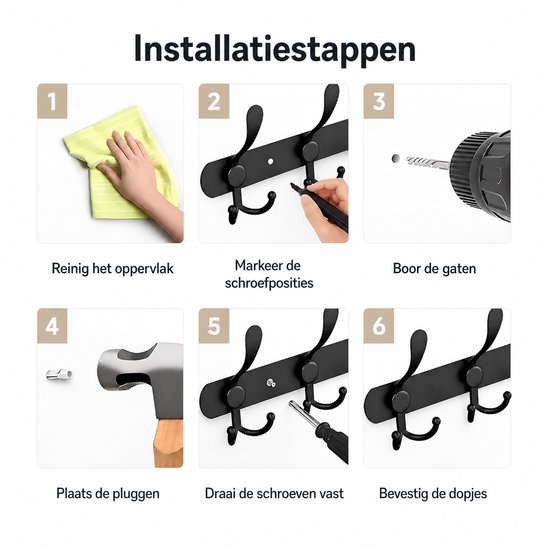 Installatiestappen: Reinig het oppervlak, markeer schroefposities, boor gaten, plaats pluggen, draai schroeven vast, bevestig doppen.